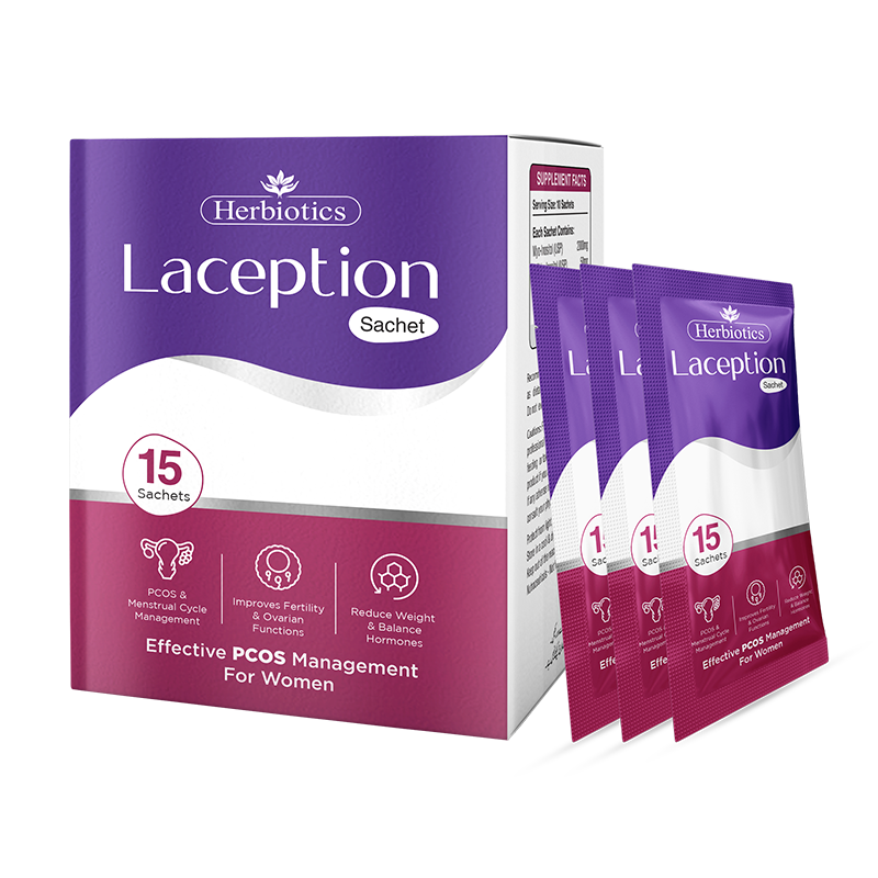 Laception Laception